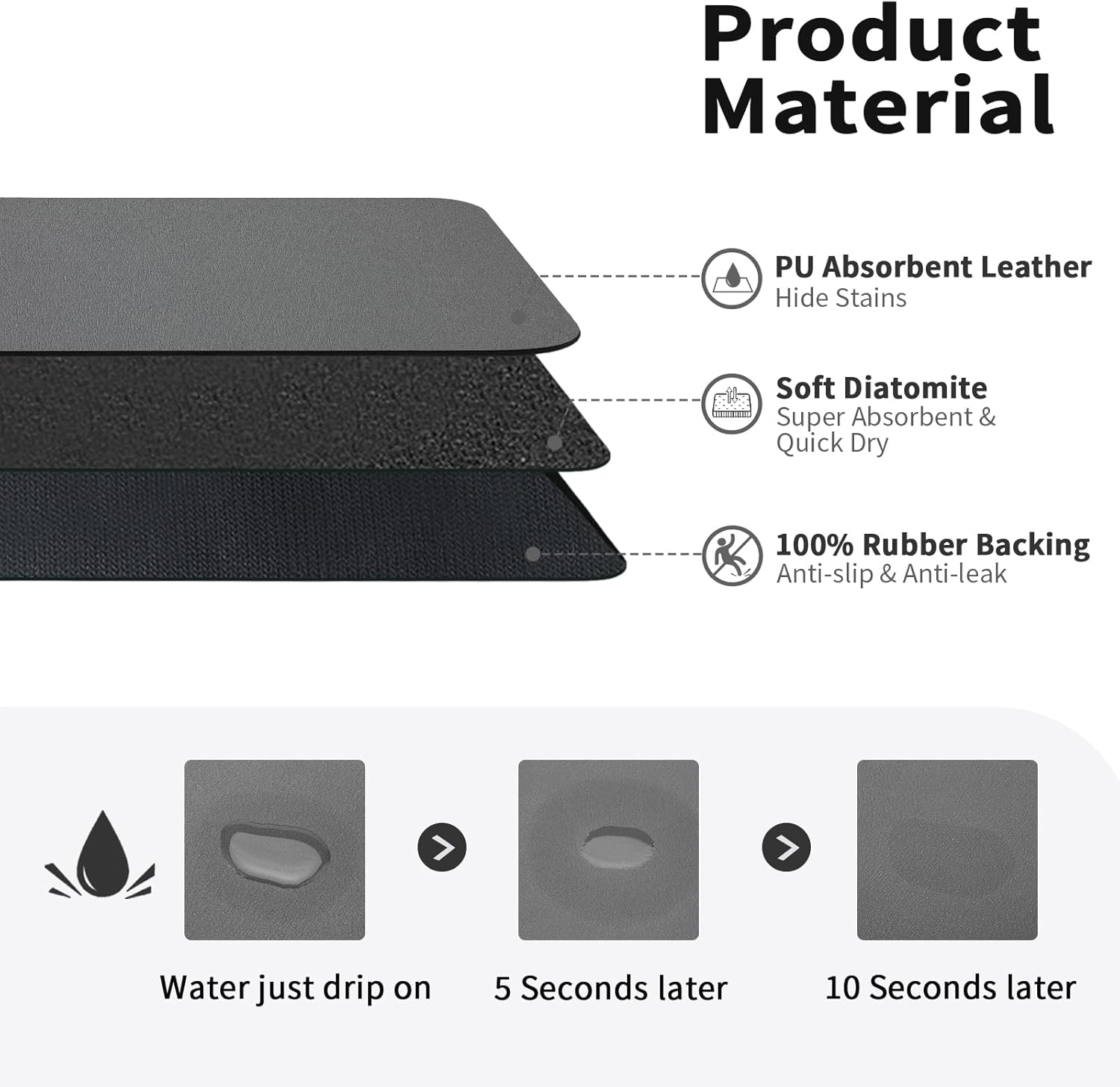 Classic Coffee Design Dish Dry - Bar Mat Rubber 评论和价格