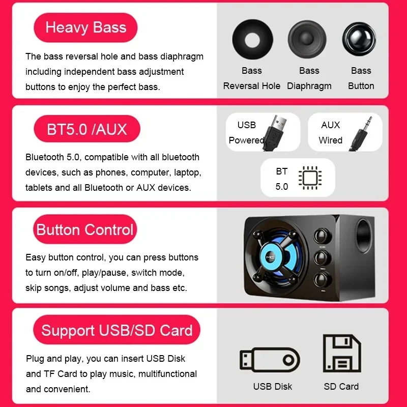 Wireless Bluetooth Sound Bar T - Home Bar And Theater 评论和价格