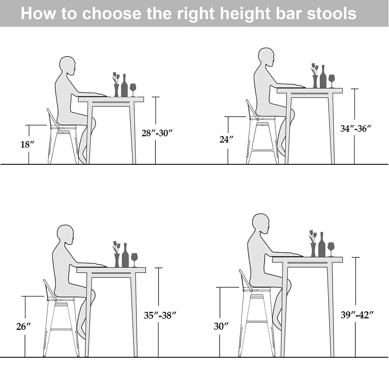 Industrial Metal Bar Stools wi - Home Bar Stools 评论和价格