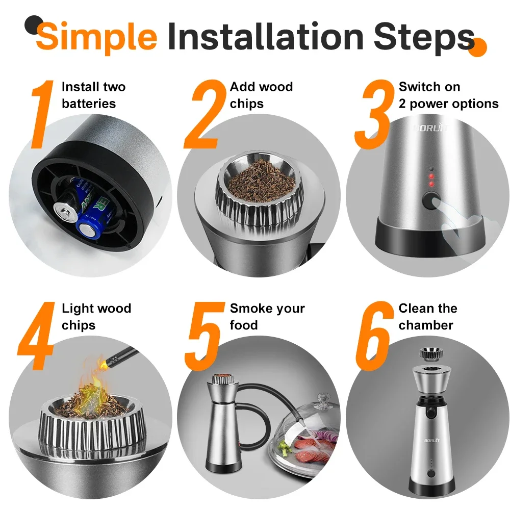 BORUiT Smoke Infuser Food Drin - Smoking Gun Kit 评论和价格