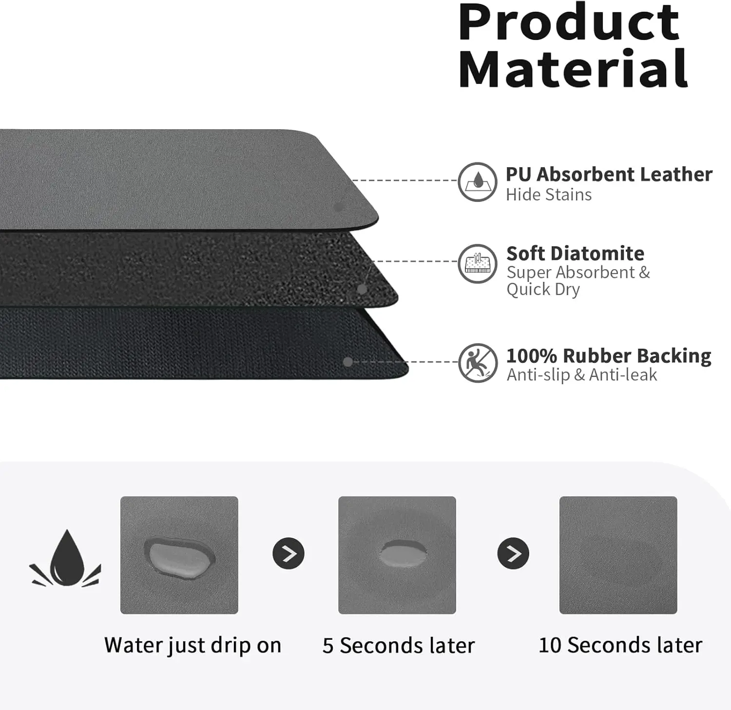 Fruits Mat Absorbent Dish Dryi - Bar Mat Rubber 评论和价格